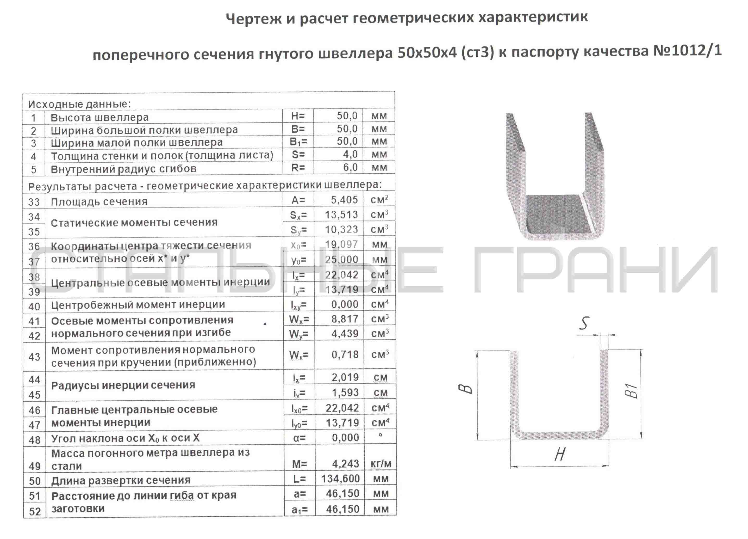 швеллер гнутый П-образный равнополочный 50х50х4 характеристики и вес метра погонного