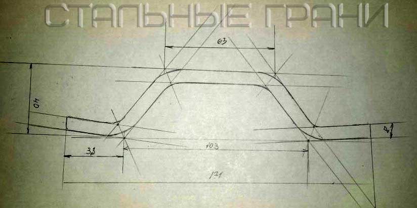 Размеры профиля по ГОСТ 5267.7-90 от производителя Стальные грани