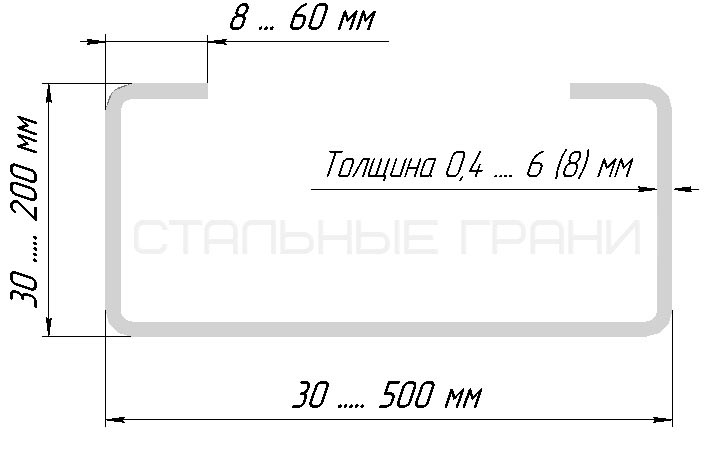 C-образный профиль гнутый чертеж ГОСТ 8282-83